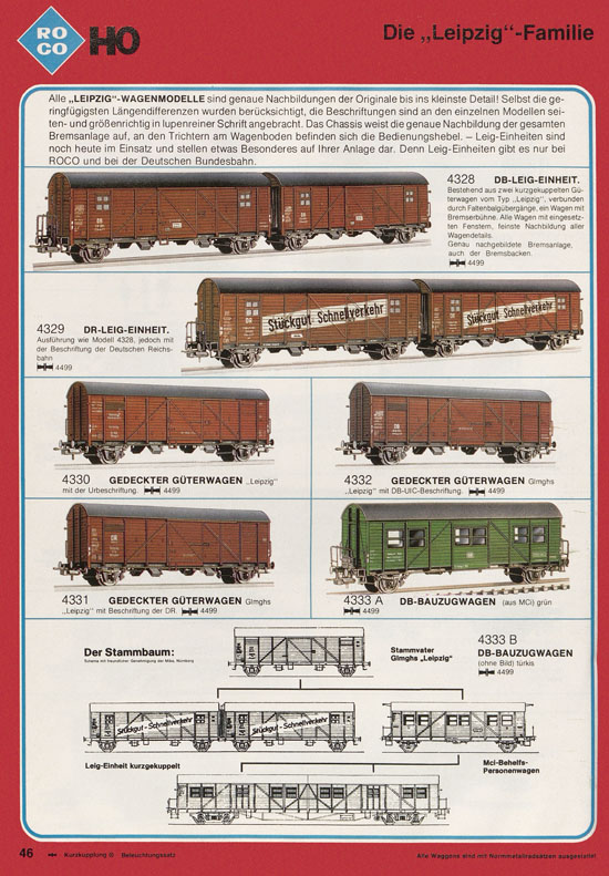 Roco International Katalog 1979