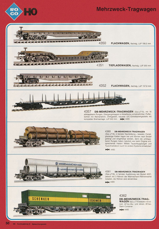 Roco International Katalog 1979