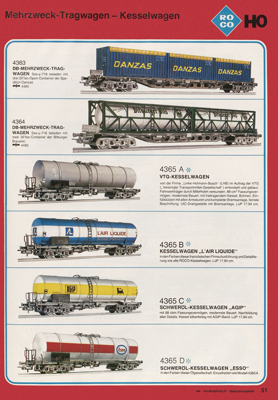 Roco International Katalog 1979