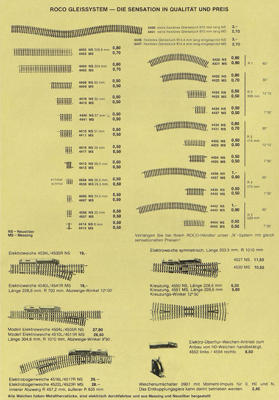 ROCO International Neuheiten 1975-1976