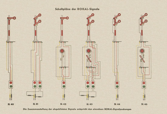 Rokal TT-Modellbahn Betriebsanweisungen 1958