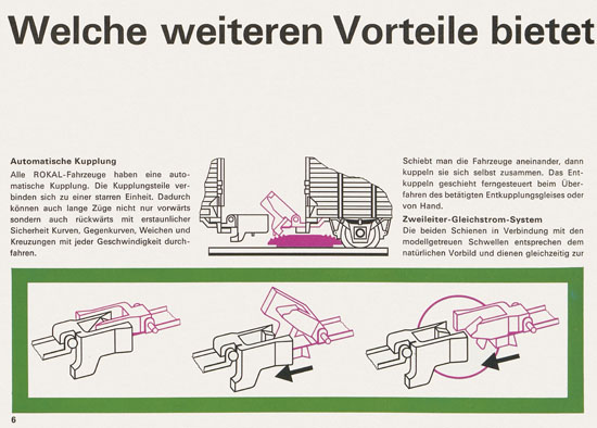 Rokal TT-Modelleisenbahn Katalog 1968