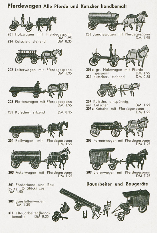 Roskopf Miniatur-Modelle 1961-1962