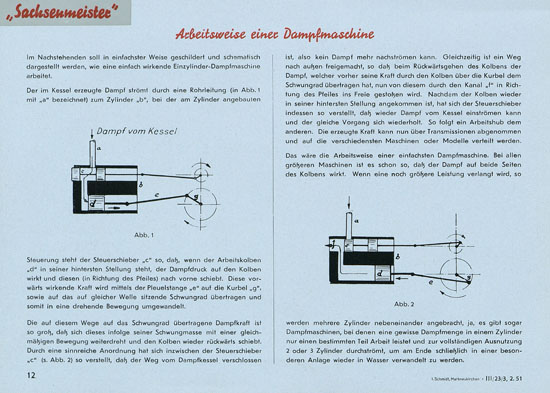 Sachsenmeister Katalog 1951