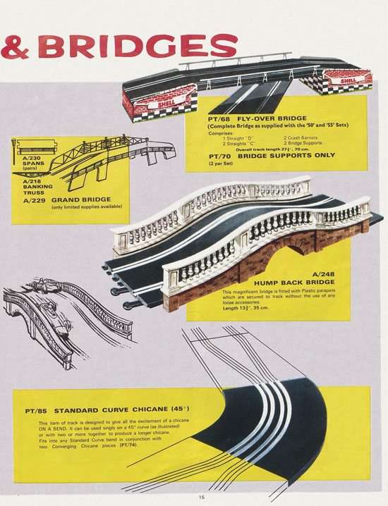 Scalextric Model Electric Motor Racing 1965