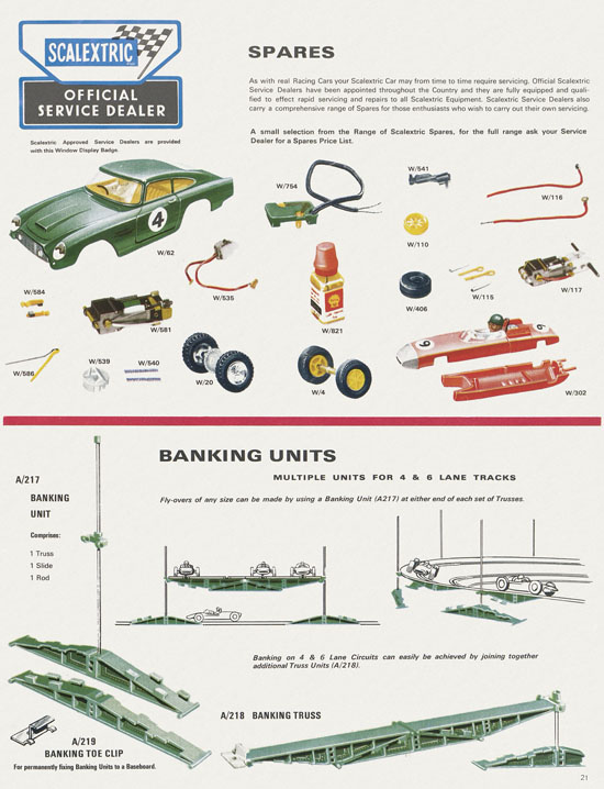 Scalextric Model Electric Motor Racing 1965