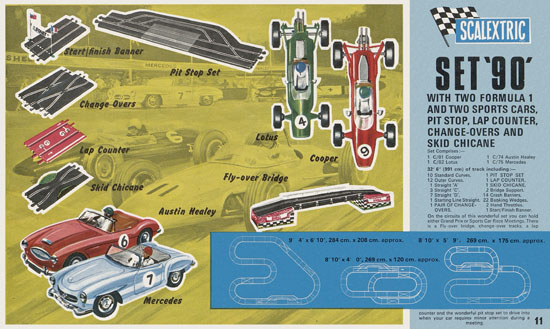 Scalextric Model Motor Racing 1966