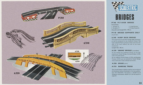 Scalextric Model Motor Racing 1966