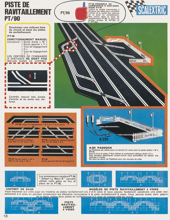 Scalextric catalogue 1968-1969