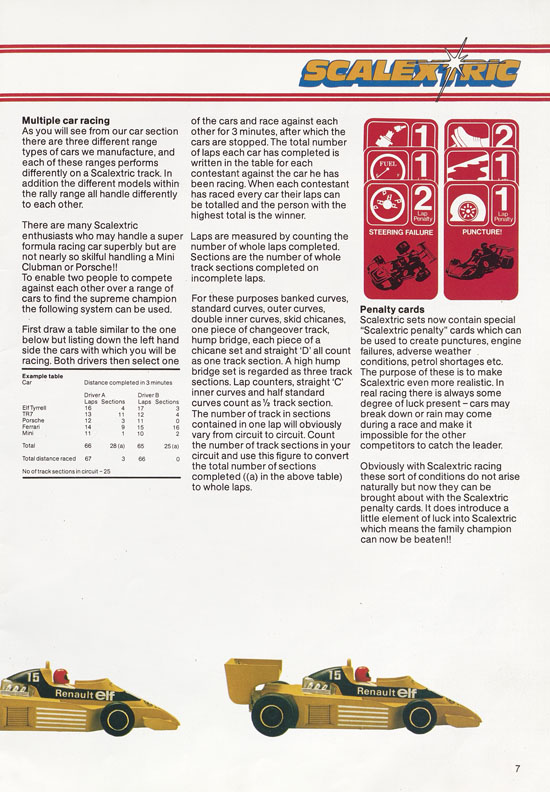 Scalextric Electric Motor Racing catalogue 1979