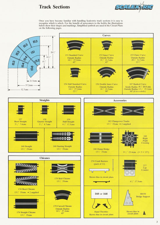 Scalextric 27 Circuits for Model Motor racing 1989