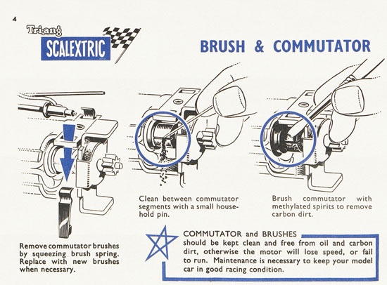 Scalextric Instruction manual 1962