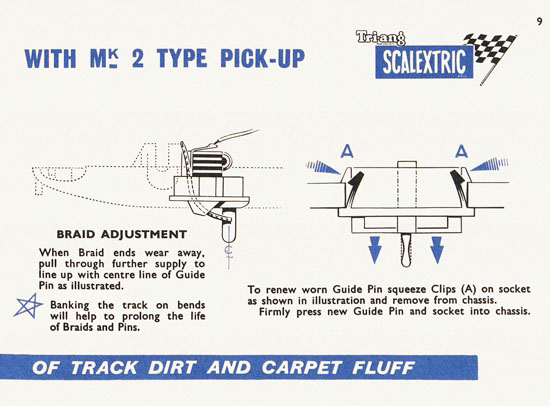 Scalextric Instruction manual 1962