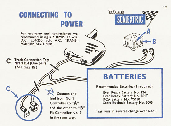 Scalextric Instruction manual 1962