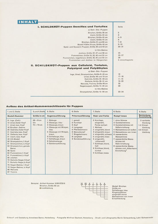 Schildkröt-Puppen Katalog 1962