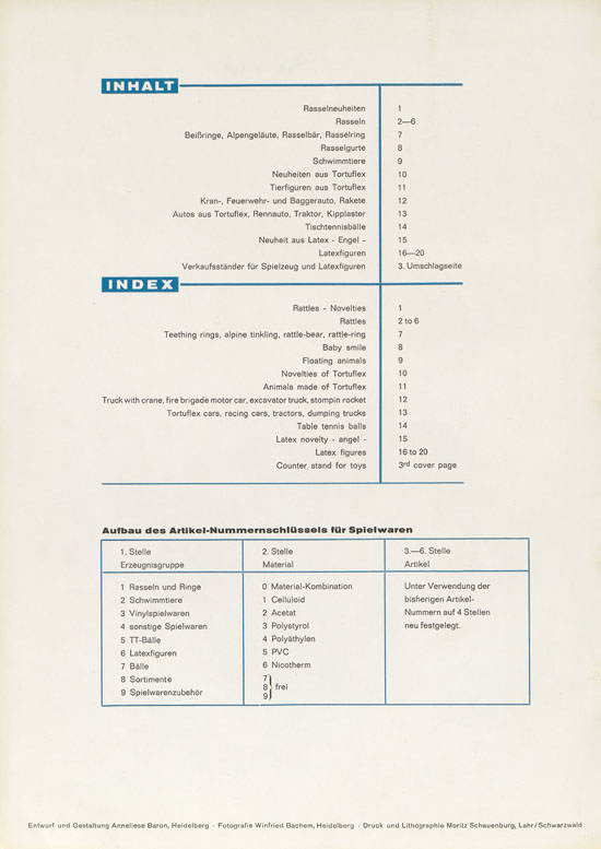 Schildkröt-Spielzeug Katalog 1962