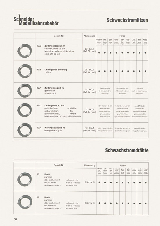 Schneider Modellbahnzubehör Katalog 1981-1982