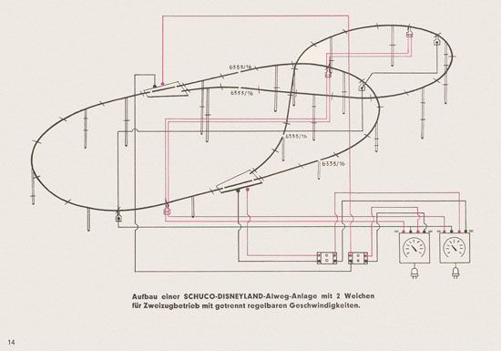 Schuco Disneyland Alweg-Monorail 1961