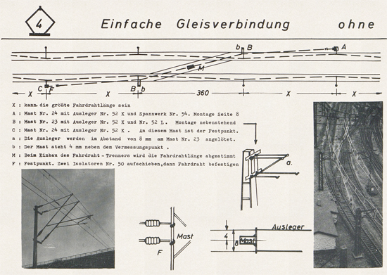 Sommerfeldt Modelloberleitung um 1965