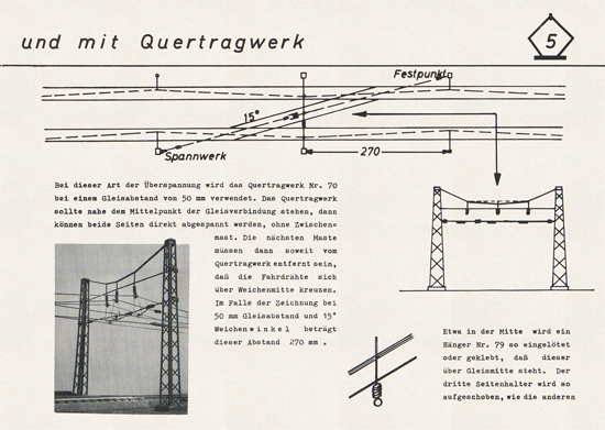 Sommerfeldt Modelloberleitung um 1965