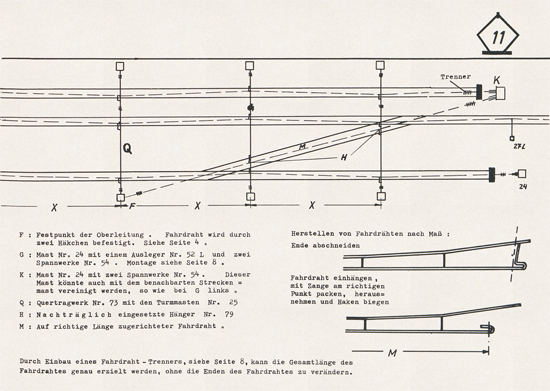 Sommerfeldt Modelloberleitung um 1965