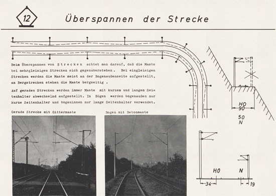 Sommerfeldt Modelloberleitung um 1965