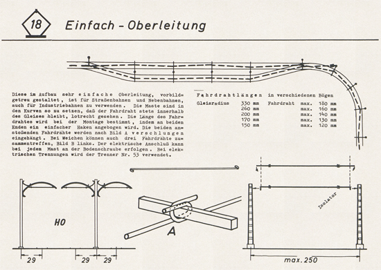 Sommerfeldt Modelloberleitung um 1965