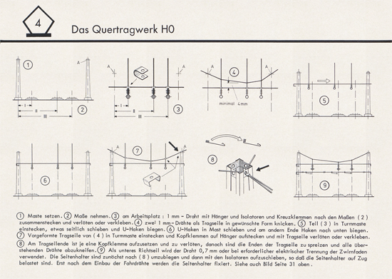 Sommerfeldt Anleitungsheft für Oberleitungen 1975