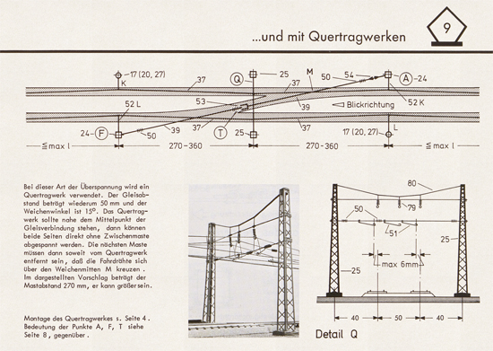 Sommerfeldt Anleitungsheft für Oberleitungen 1975