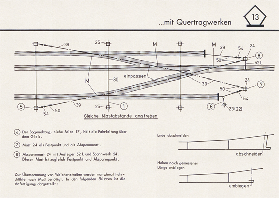 Sommerfeldt Anleitungsheft für Oberleitungen 1975