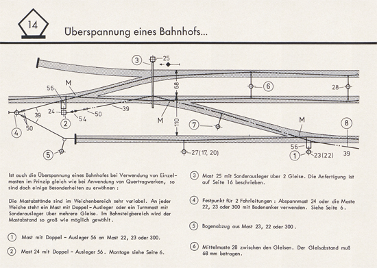 Sommerfeldt Anleitungsheft für Oberleitungen 1975