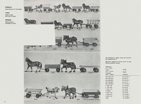 Steha Fabrikat Katalog 1973