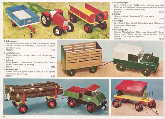 Margarete Steiff Katalog 1973