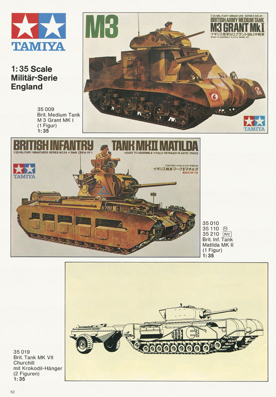 Tamiya Katalog 1977