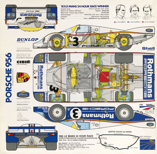 Tamiya Katalog 1985