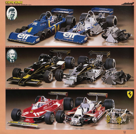 Tamiya Katalog 1985