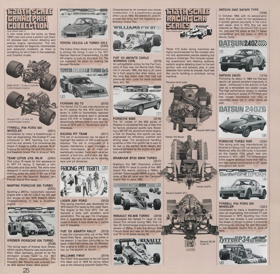 Tamiya Katalog 1985