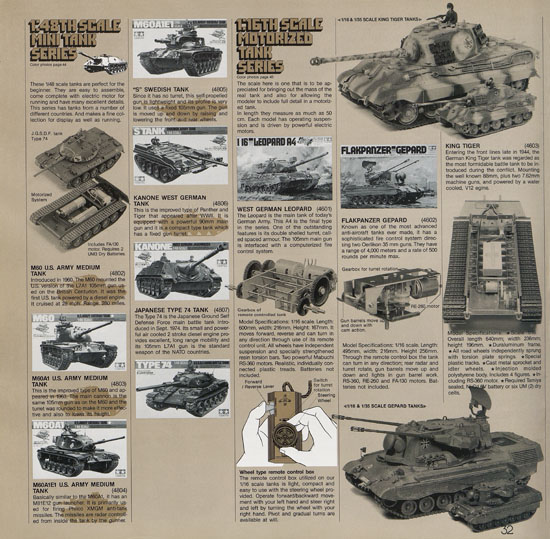 Tamiya Katalog 1985