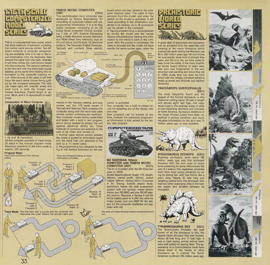 Tamiya Katalog 1985