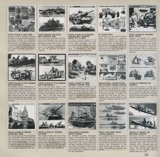 Tamiya Katalog 1985