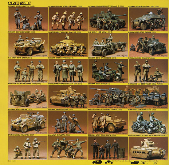 Tamiya Katalog 1985