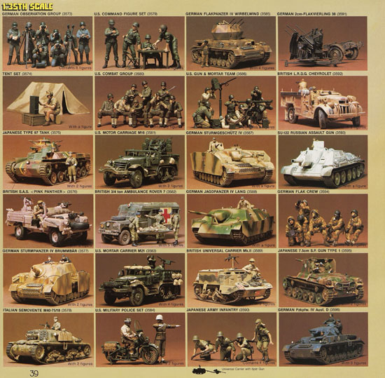 Tamiya Katalog 1985