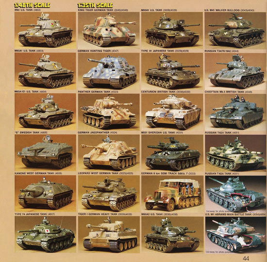 Tamiya Katalog 1985