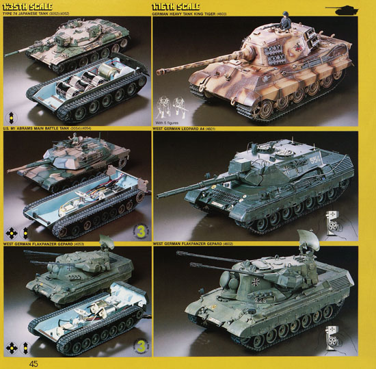 Tamiya Katalog 1985