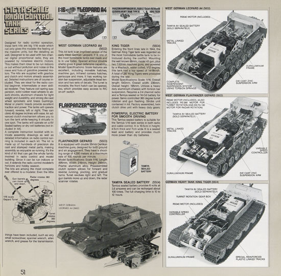 Tamiya Katalog 1985