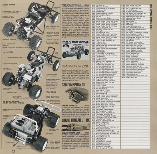 Tamiya Katalog 1985