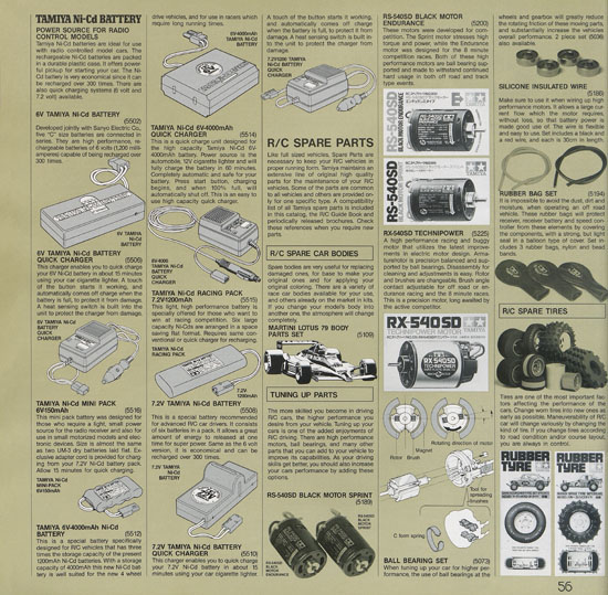 Tamiya Katalog 1985