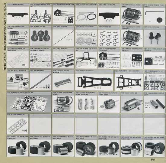 Tamiya Katalog 1985