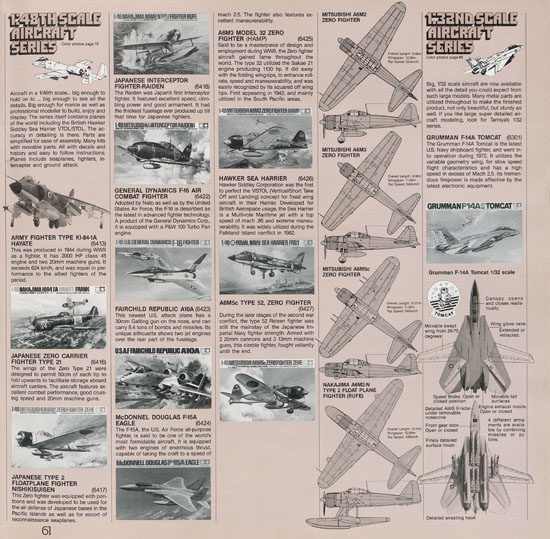 Tamiya Katalog 1985