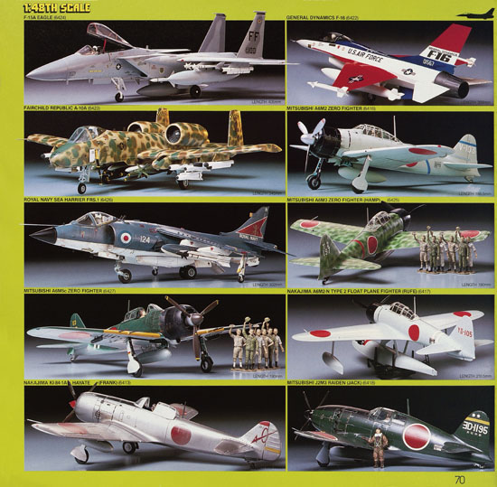 Tamiya Katalog 1985